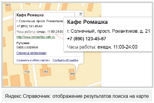 Отображение адреса организации в Яндекс.Справочнике