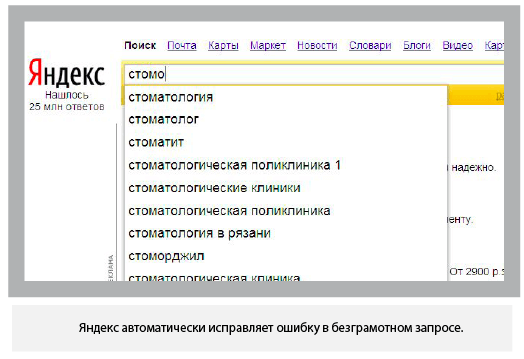 Яндекс автоматически исправляет ошибку в безграмотном запросе