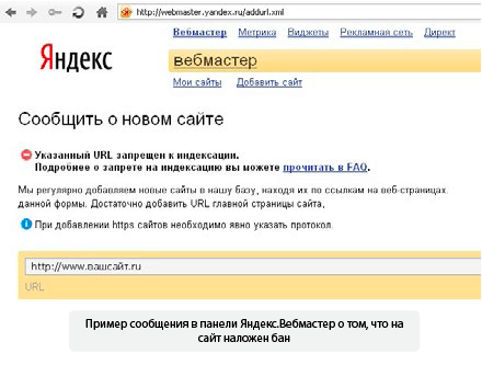 Пример сообщения в панели Яндекс.Вебмастер о том, что на сайт наложен бан