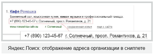 Отображение адреса организации в сниппете в Яндекс.Поиске