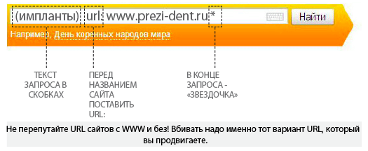 подбор релевантных страниц с помощью Яндекс &ndash; Вариант 2