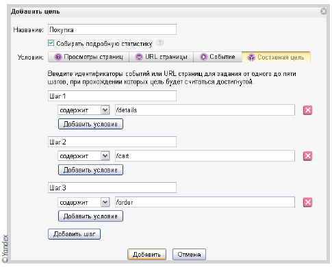 Настройка целей в Яндекс.Метрике
