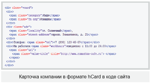 Микроформаты hCard  в коде сайта