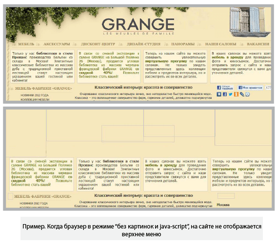 Пример анализа сайта. Когда в браузере в режиме &laquo;без картинок и java-script&raquo;, на сайте не отображается верхнее меню.