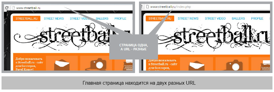Главная страница находится по двум разным URL