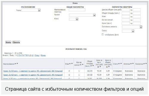 Страница с избыточным количеством фильтров