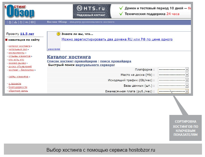 Раскрутка сайта бесплатно и самостоятельно скачать инструкцию! — это реально?