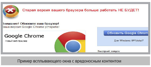 Пример всплывающего окна с вредоносным контентом