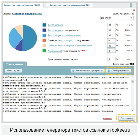 Генерация анкор-листа