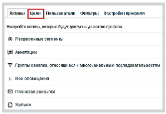 настройка Google Analytics