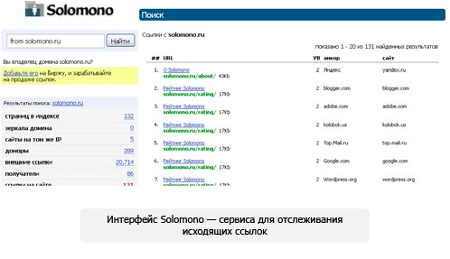 Интерфейс Solomono &ndash; сервиса для отслеживания исходящих ссылок