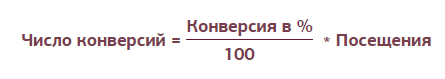 Цели Google Analytics