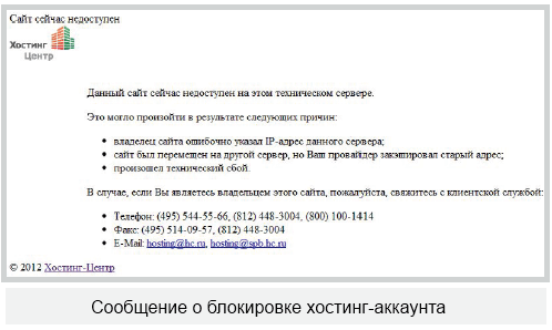 Сообщение о блокировке хостинг-аккаунта