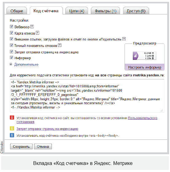 Как установить счетчик Яндекс.Метрика