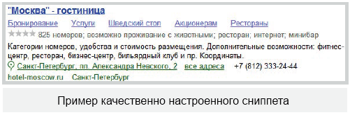 Как улучшить поведенческие факторы