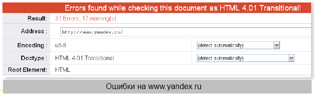 Отсутствие валидности html кода Yandex