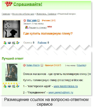 Размещение ссылки на вопросно-ответном сервисе