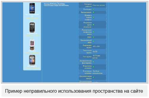 Пример неправильного использования пространства на сайте